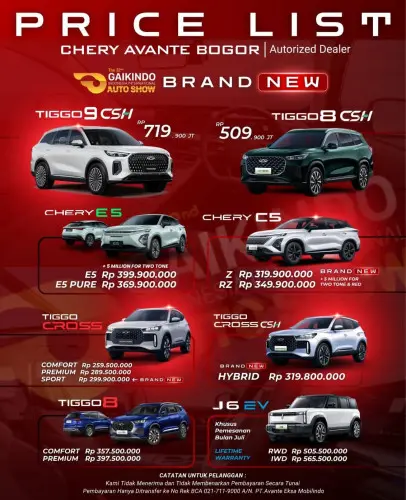 Pricelist Harga Chery bojongloakaler 2025